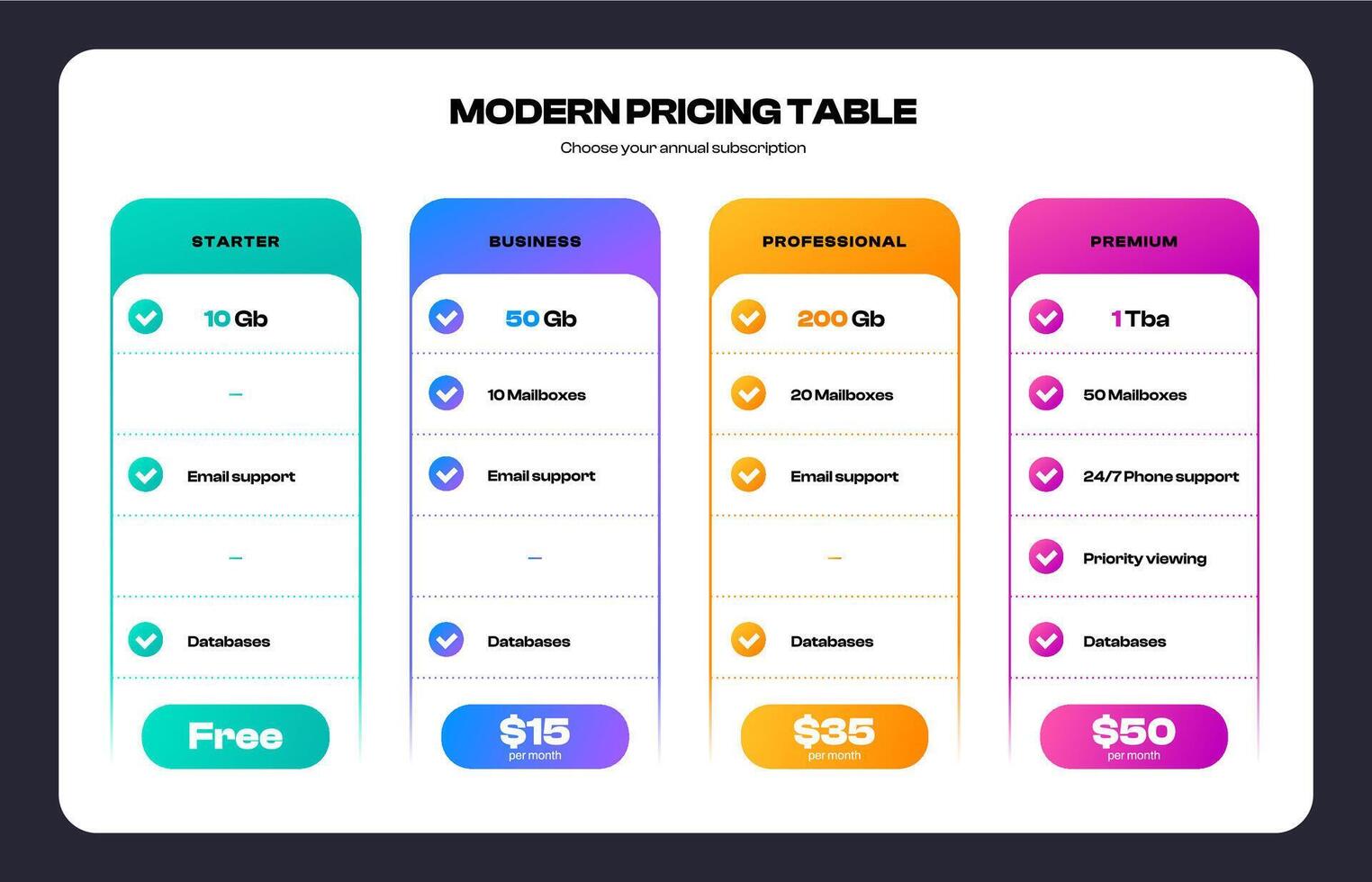 Subscription plan. Colorful infographic template with monthly payment options for web application, modern banner with product comparison. illustration. vector