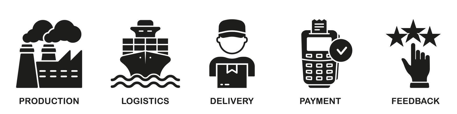 Supply Chain Silhouette Icon Set. Logistics Symbol Collection. Distribution Industry Guide Pictogram. Commercial Service. Production, Express Shipment, Payment, Review. Isolated Illustration vector