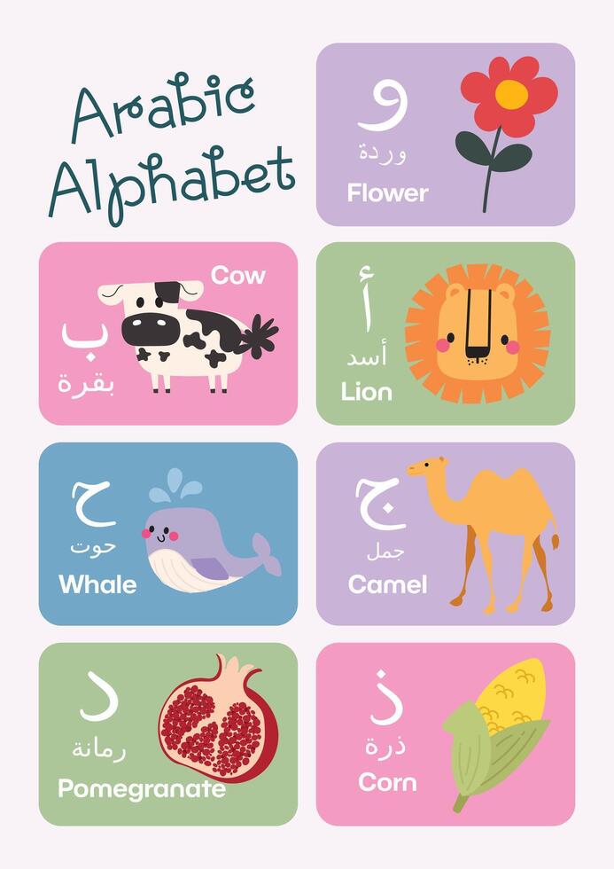 cute kids learn Arabic alphabet flashcard printable for education fun learning vector