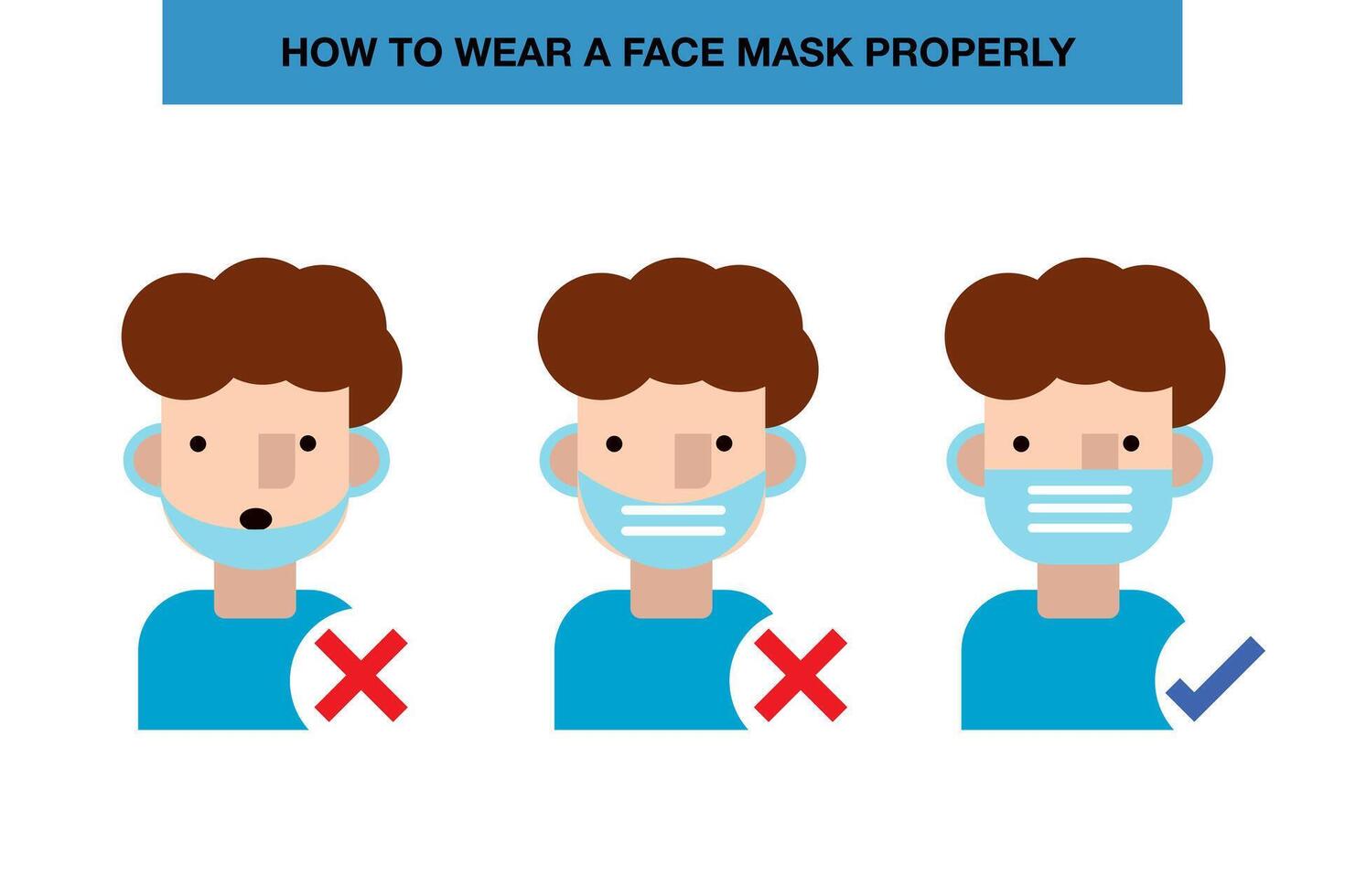 how to wear face mask vector