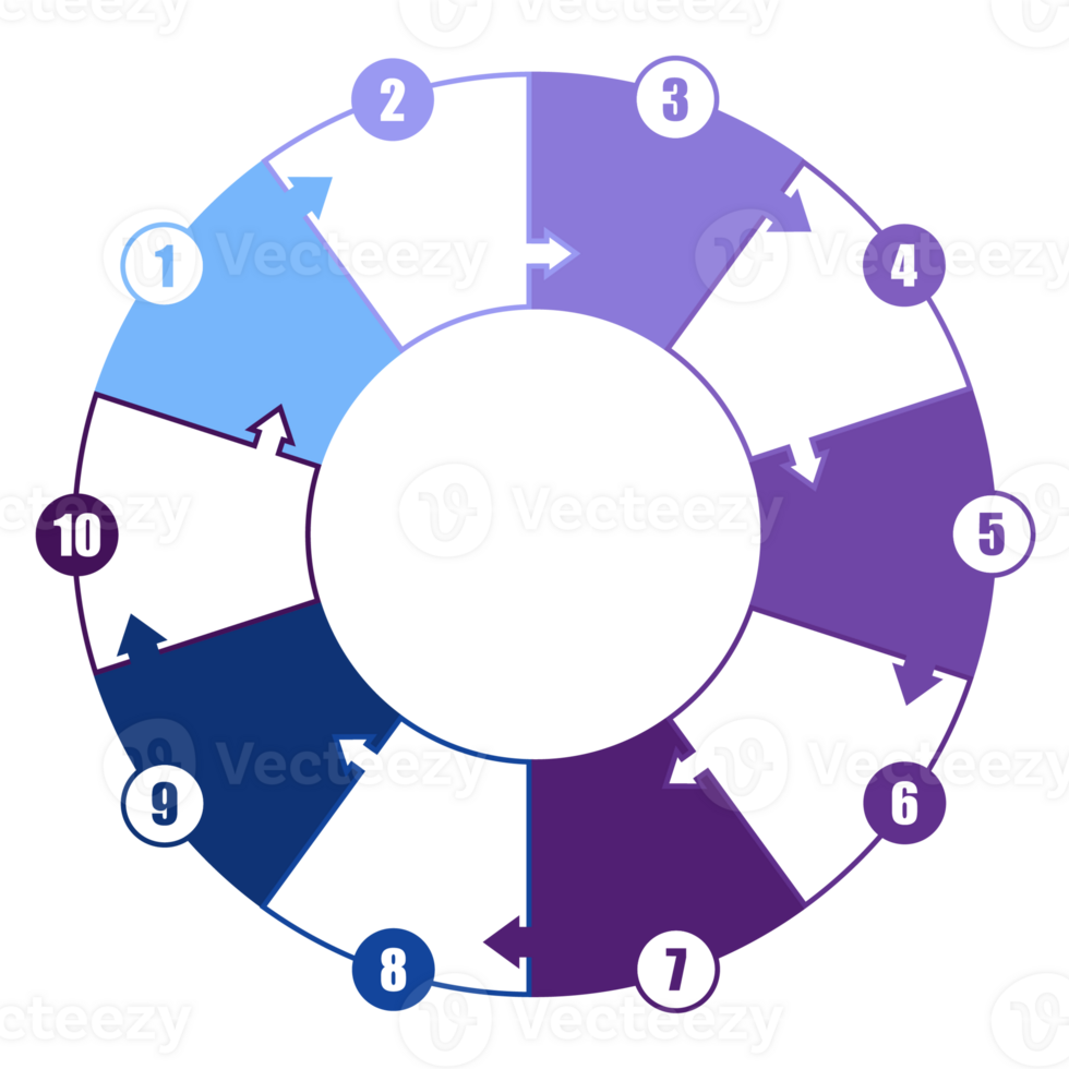 Blue tone circle infographic with 10 steps, process or options. Presentation slide template. png