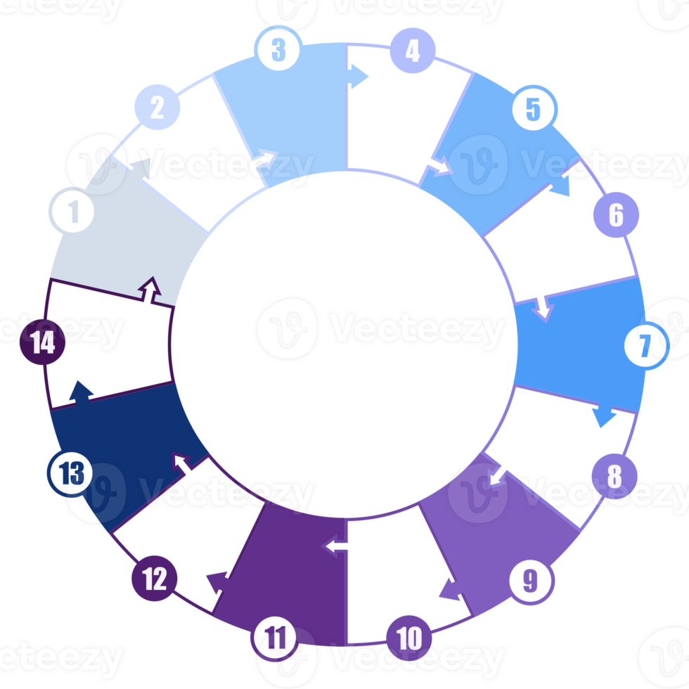 Blue tone circle infographic with 14 steps, process or options. Presentation slide template. png