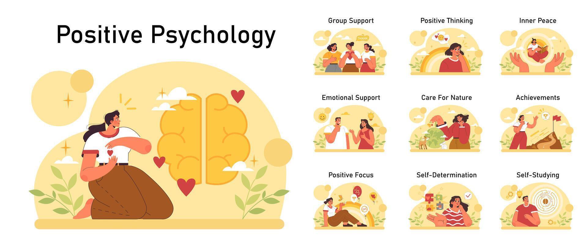 Positive psychology set. Positive thinking and attitude. Optimistic mindset vector