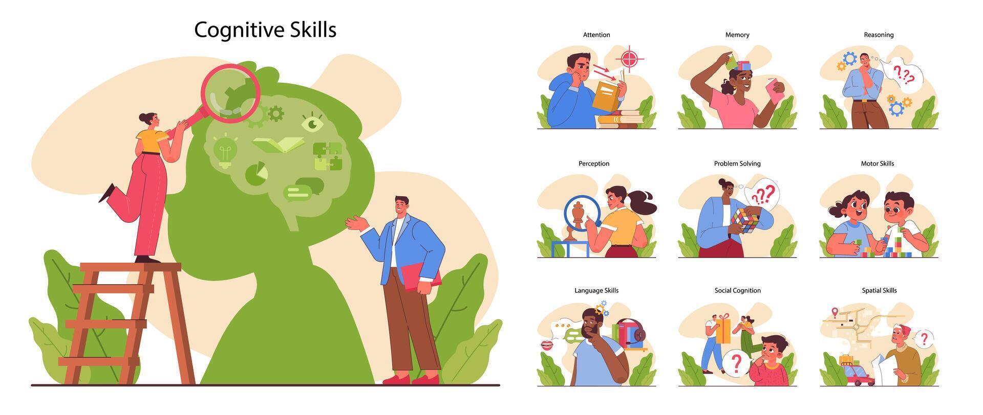 Cognitive skills set. Human cognitive function, ability or capacity to process vector