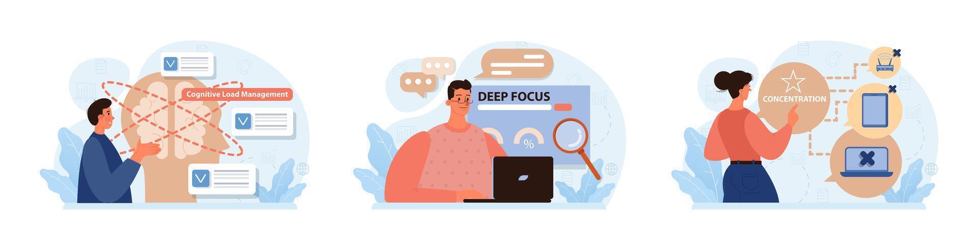 Hyperfocus set. Focus and concentration skill. Self-discipline and time vector
