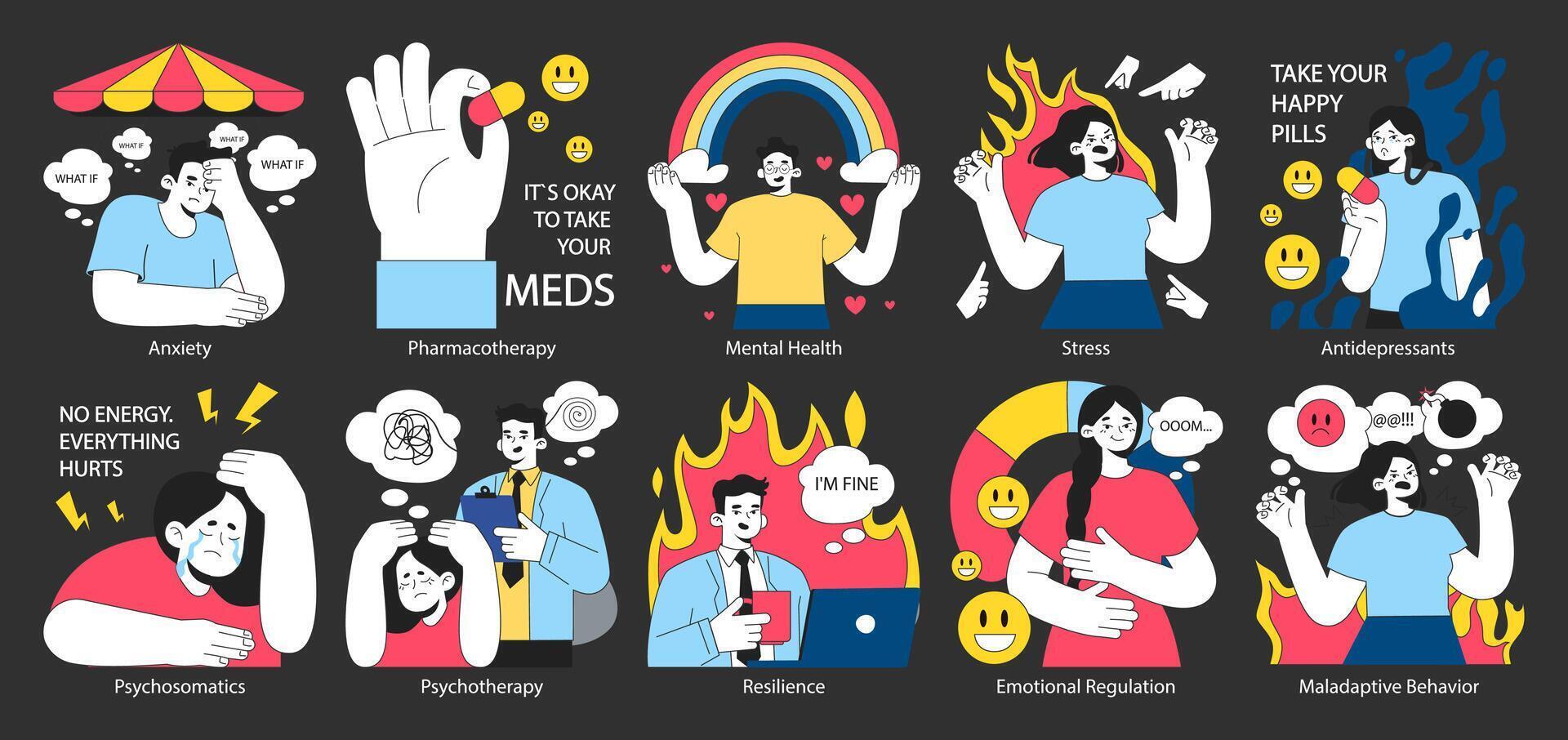 Neurosis set. Chronic stress and anxiety mental disorder. Character vector
