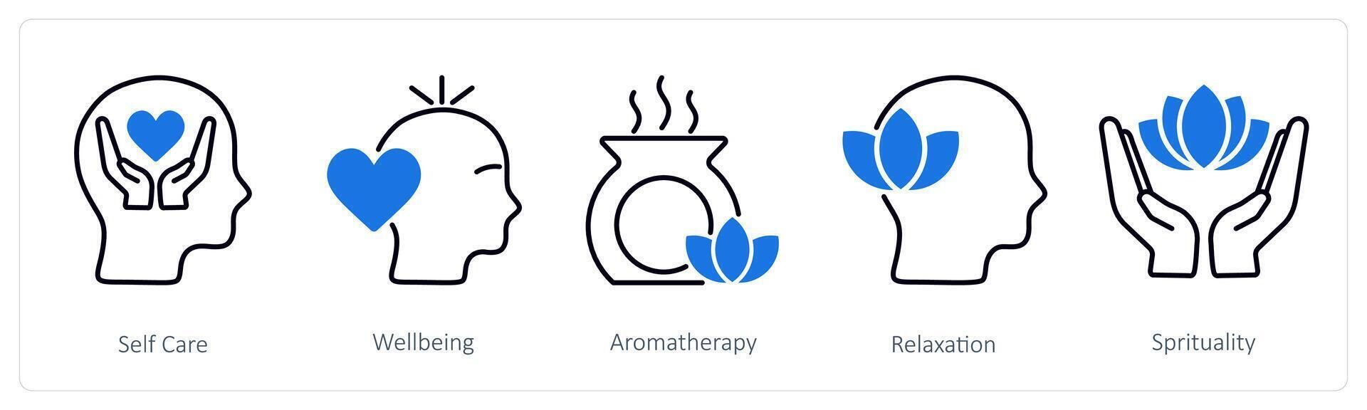 A set of 5 Wellness icons as self care, well being, aromatherapy vector