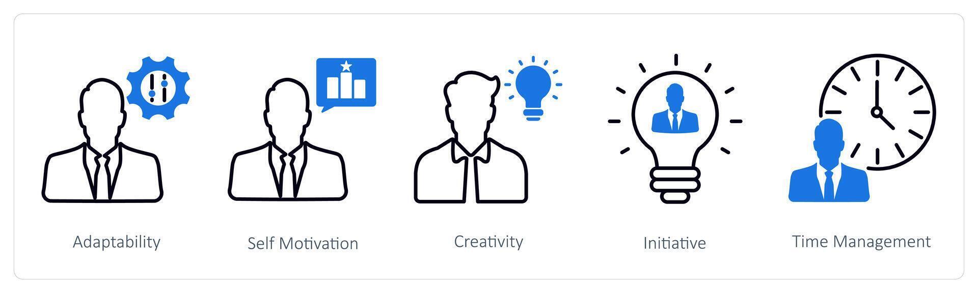 A set of 5 Soft Skills icons as adaptability, self motivation, creativity vector