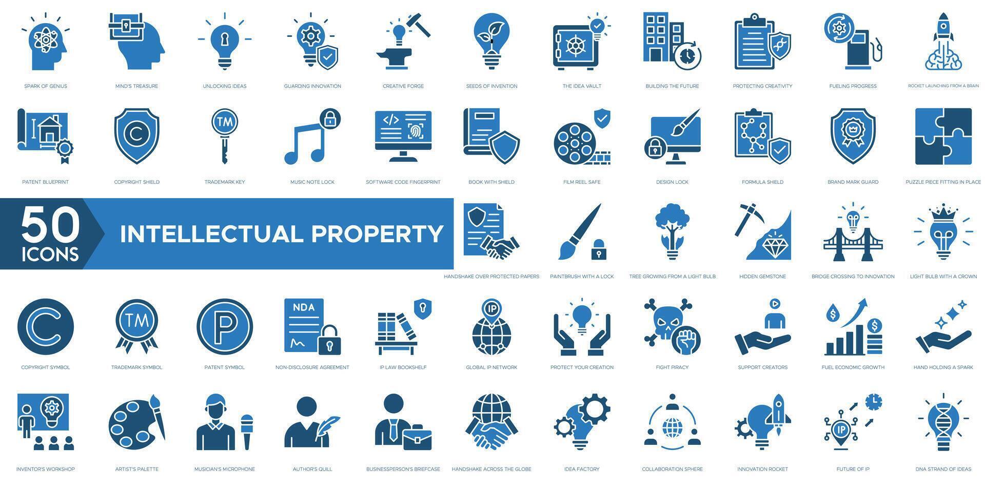 Intellectual Property icon. Spark of Genius, Mind's Treasure, Unlocking Ideas, Guarding Innovation, Creative Forge and Seeds of Invention vector