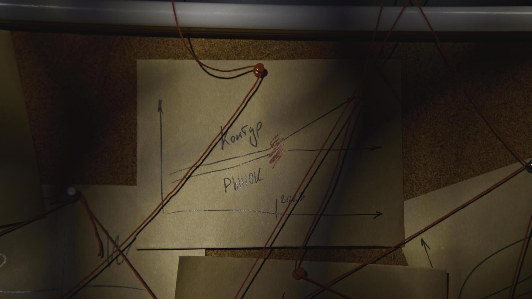 Note with inscription on wall. Stock footage. A note with an inscription on the wall. Close-up of note with inscription on red thread. Lantern lighting notes on string in night office photo