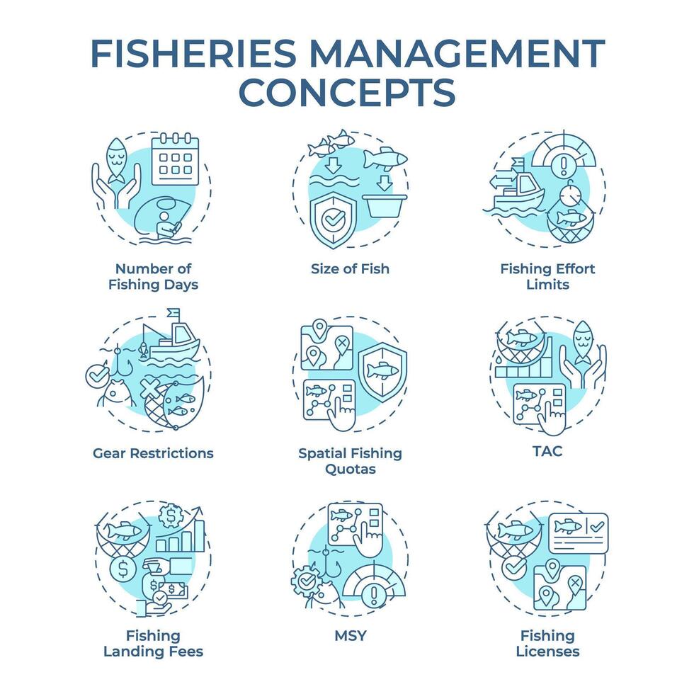 Fisheries management soft blue concept icons. Marine ecosystem, seafood production. Icon pack. Round shape illustrations for infographic, presentation. Abstract idea vector