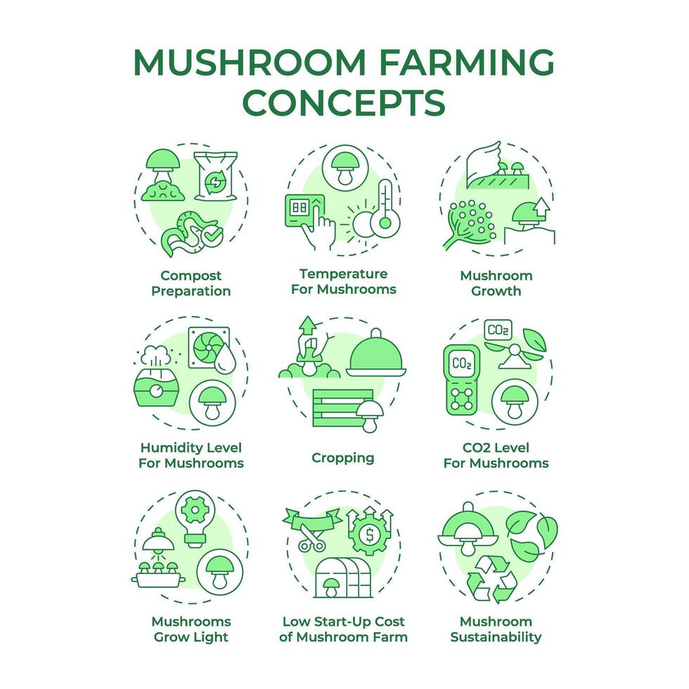 Mushroom farming soft green concept icons. Mushroom cultivation. Indoor farm conditions. Small business. Icon pack. Round shape illustrations. Abstract idea. Easy to use in article vector