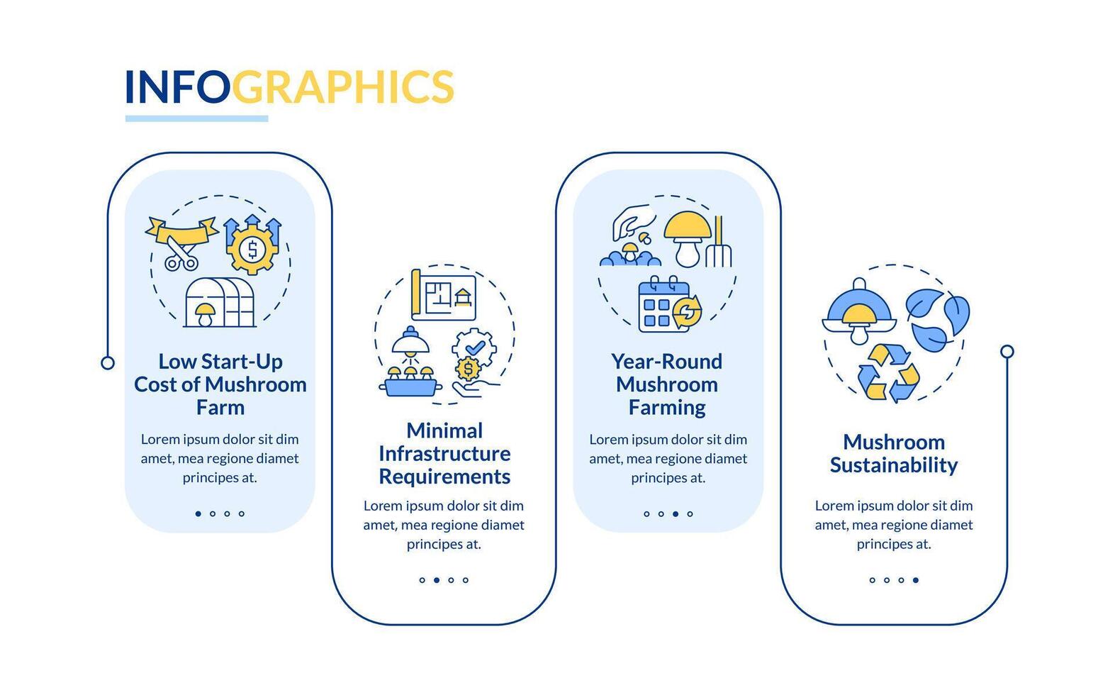 Growing mushrooms benefits blue rectangle infographic template. Data visualization with 4 steps. Editable timeline info chart. Workflow layout with line icons vector