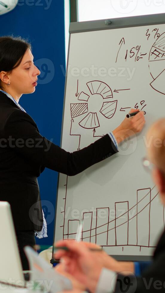 Leader making sales report for top company managers drawing charts on white board. Businesswoman making presentation of raised sales positive results using flip chart, explaining financial strategy photo