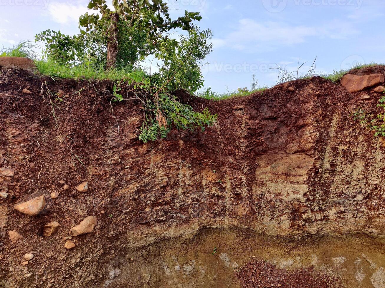Hill cutting Environmental consequences of hill cutting are land slide, soil erosion, Flush Flooding and water logging during monsoon period, photo