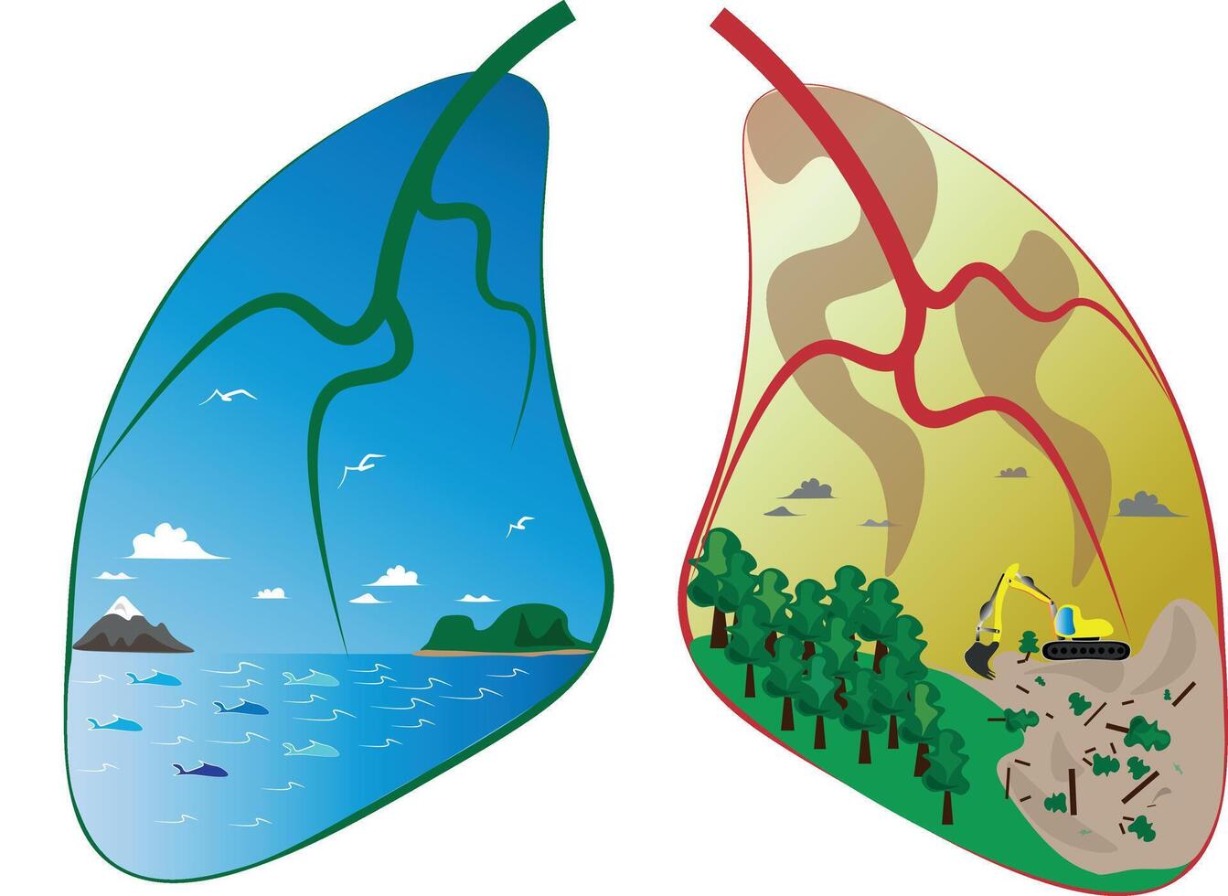 the lungs of ecology of our world. The lungs of our world personifies the planet earth, the ocean should be clean from garbage, also people kill forests around the world. vector