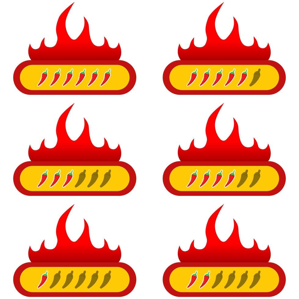 The concept of spiciness level is an indicator of the strength scale of red chilies with the positions mild, medium, hot and extra hot. labels of spiciness levels on the spice and sauce flavor scale. vector