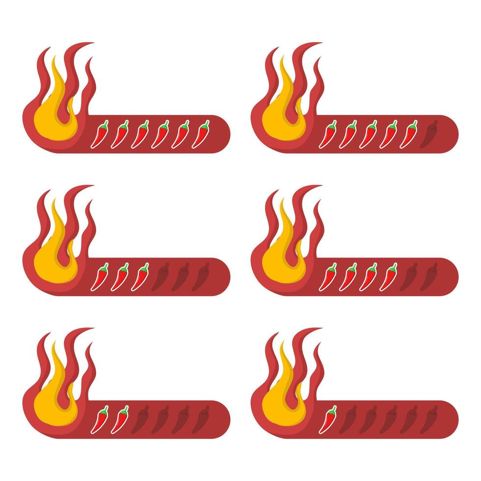 The concept of spiciness level is an indicator of the strength scale of red chilies with the positions mild, medium, hot and extra hot. labels of spiciness levels on the spice and sauce flavor scale. vector