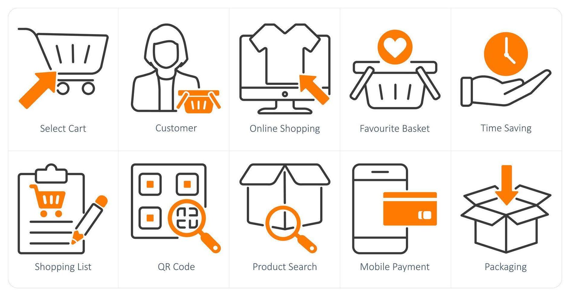 A set of 10 shopping icons as select cart, customer, online shopping vector