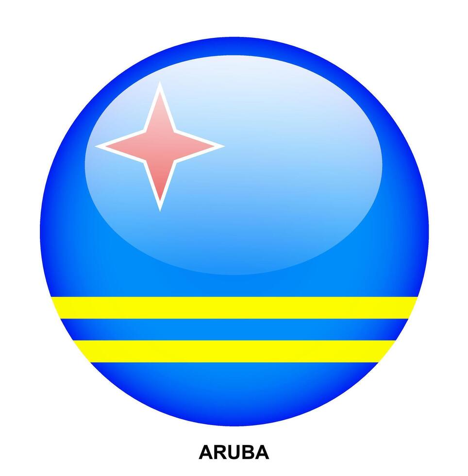ARUBA flag button on white background vector