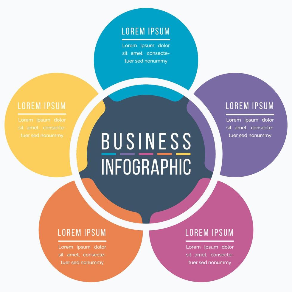 Circle Infographic design 5 steps, objects, options or elements business information template for business infographic design vector