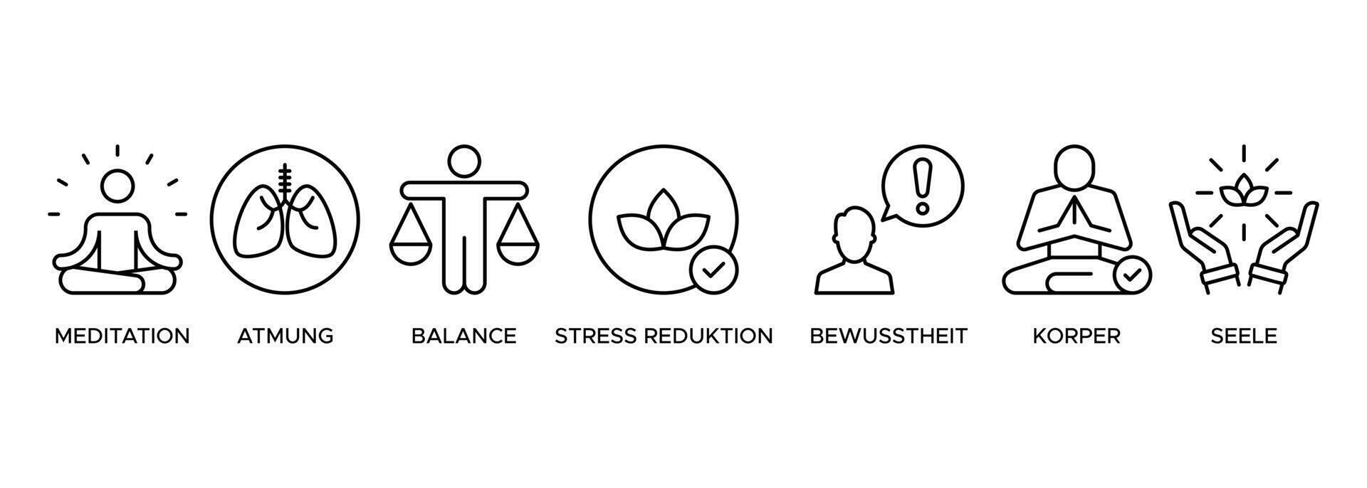 Banner Achtsamkeit Vektor Illustration Symbolen Meditation, atmung, balance, stress reduction, bewusstheit, korper and seele vector