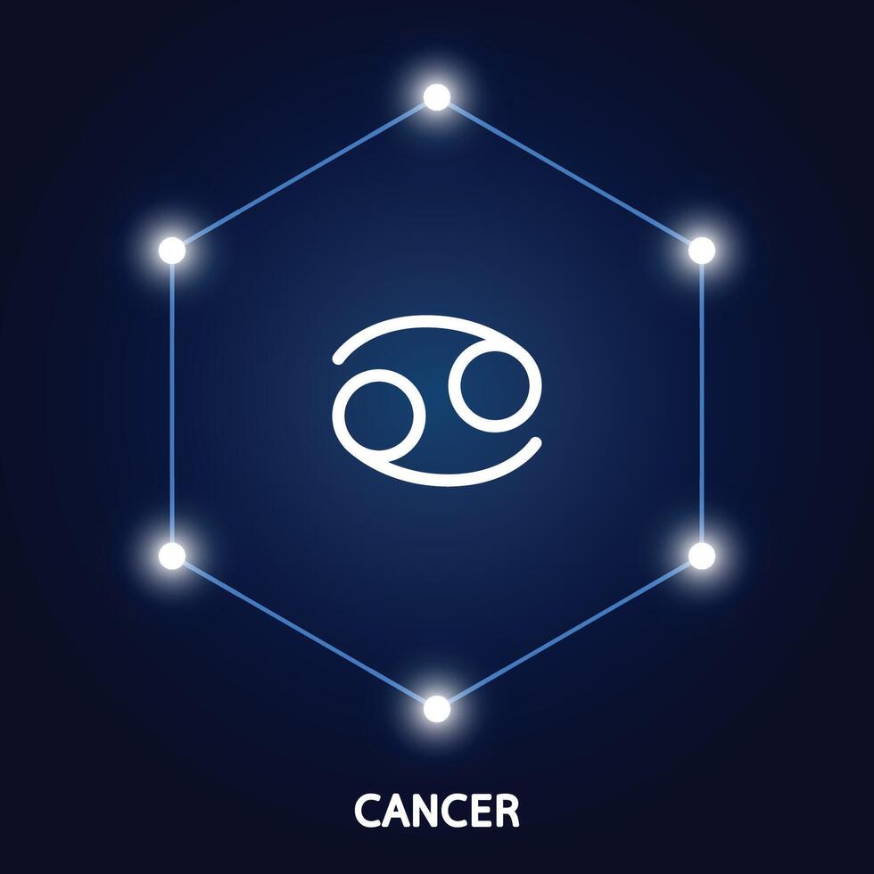 Astrological zodiac Cancer. 12 zodiac symbol. Astronomy occult symbol with zodiac sign. vector
