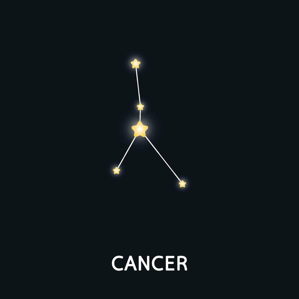 Astrological zodiac Cancer. 12 zodiac symbol. Astronomy occult symbol with zodiac sign. vector