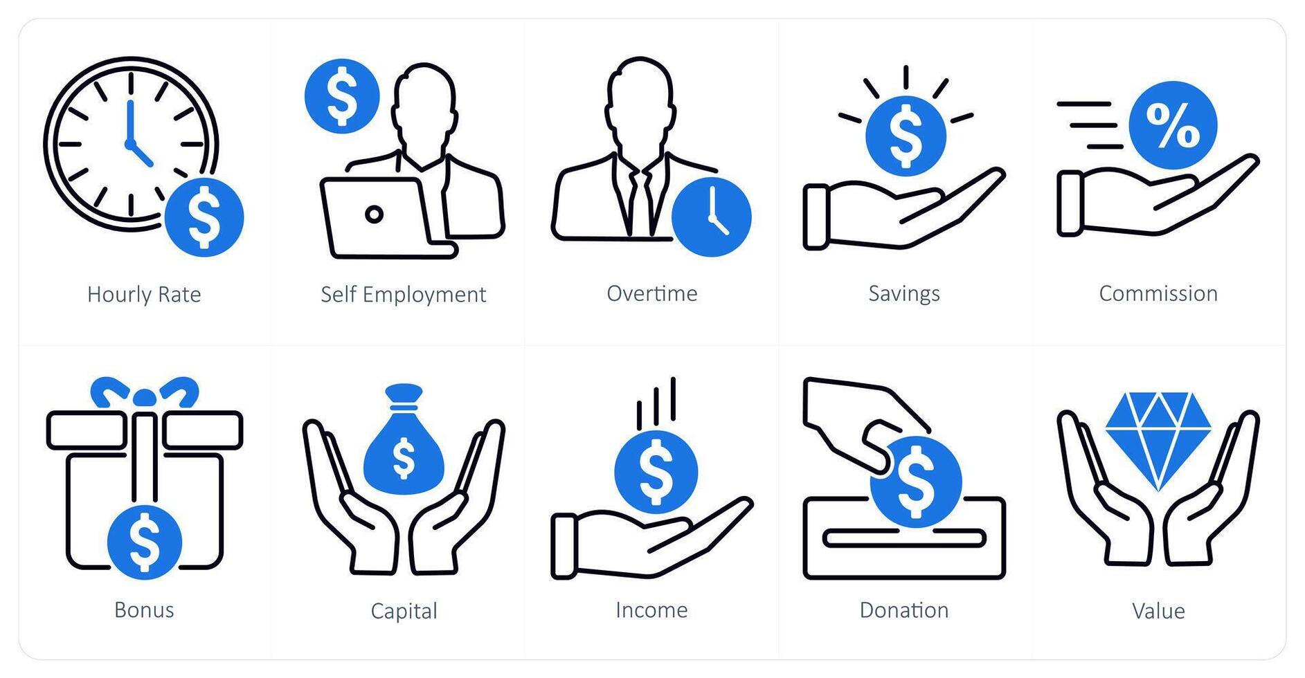 A set of 10 banking icons as hourly rate, self employment, overtime vector