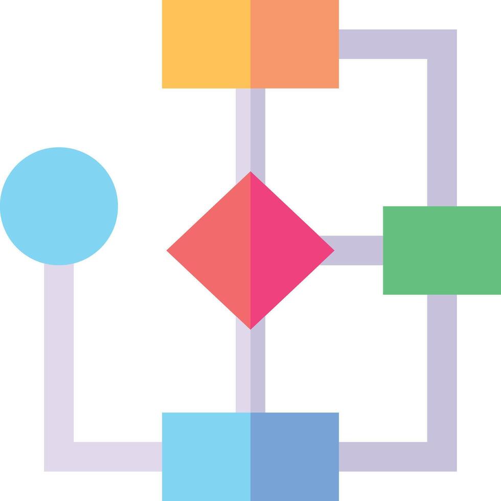 flowchart illustration design 46557682 Vector Art at Vecteezy