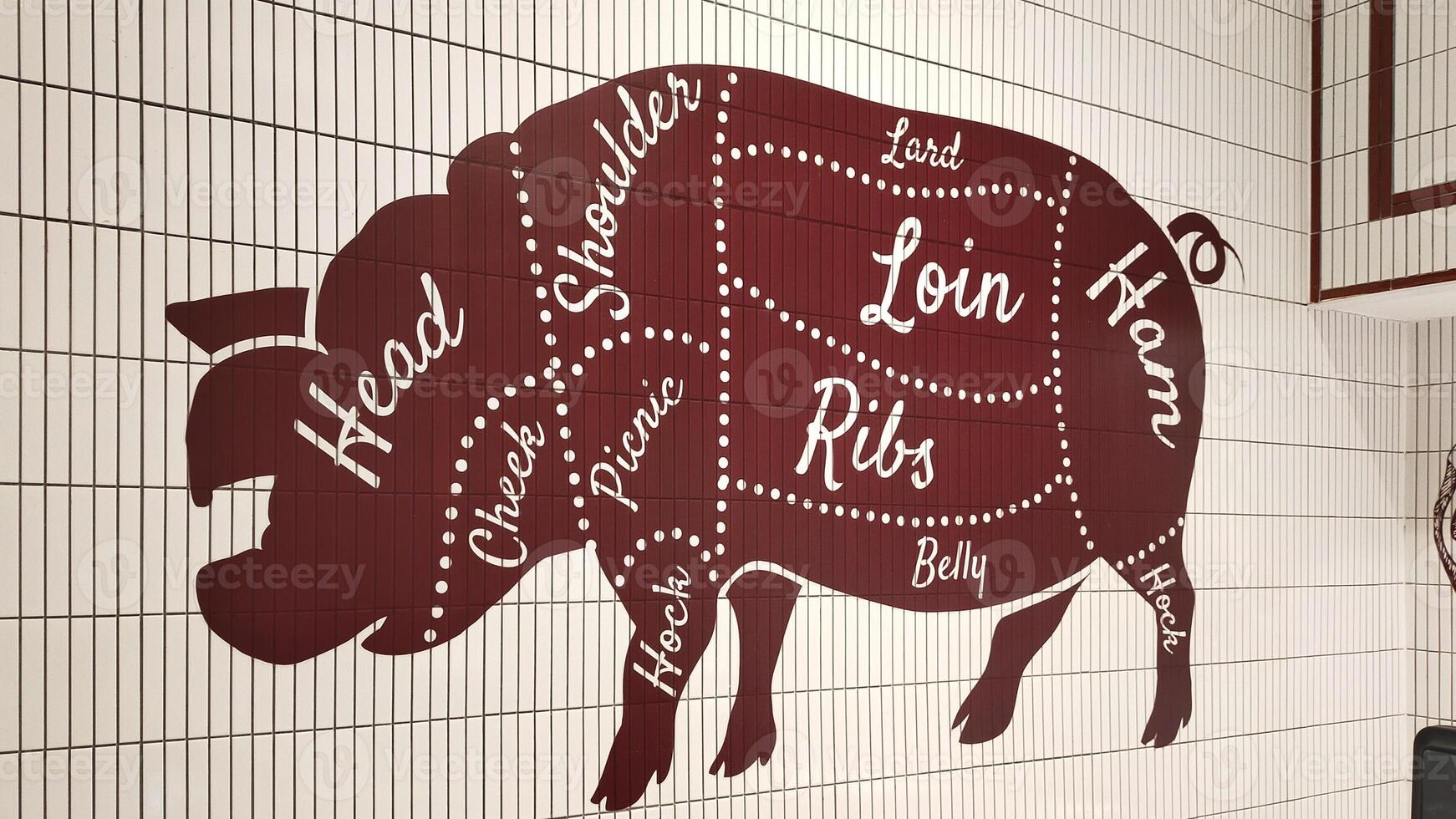 Diagram of pig cuts painted on a tiled wall in a butcher shop, highlighting various pork parts such as loin, ribs, and ham with a minimalist red and white color scheme. photo