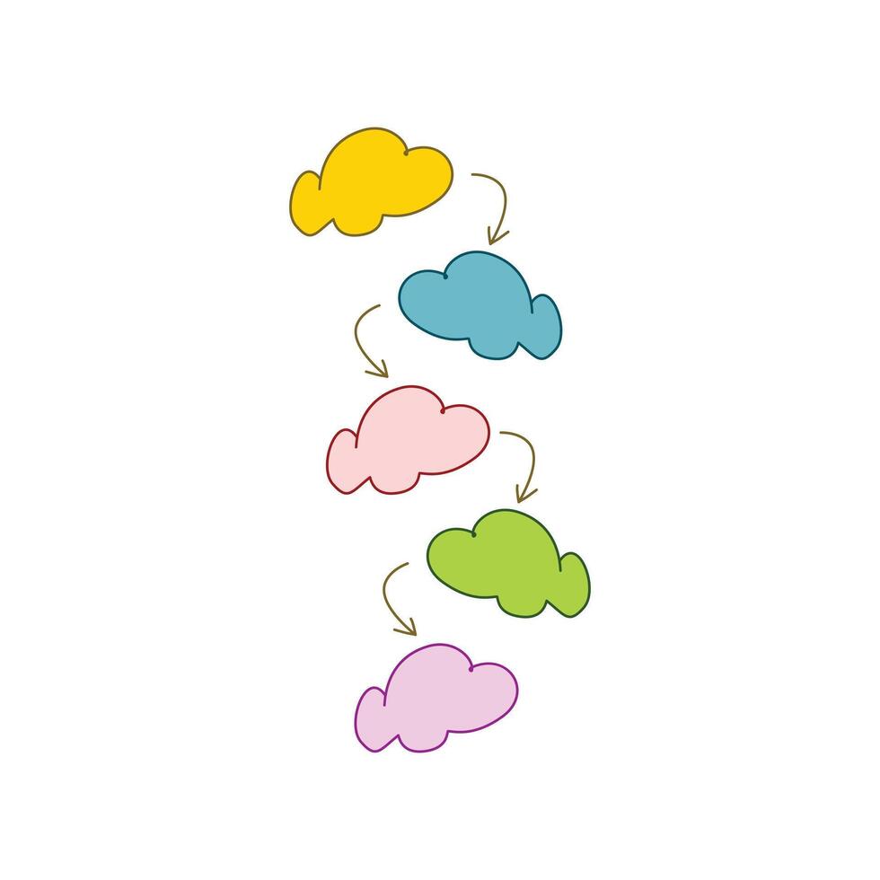 Clouds doodle set. Hand drawn illustration isolated on white background. Simple infographic design in the form of clouds connected by arrows vector