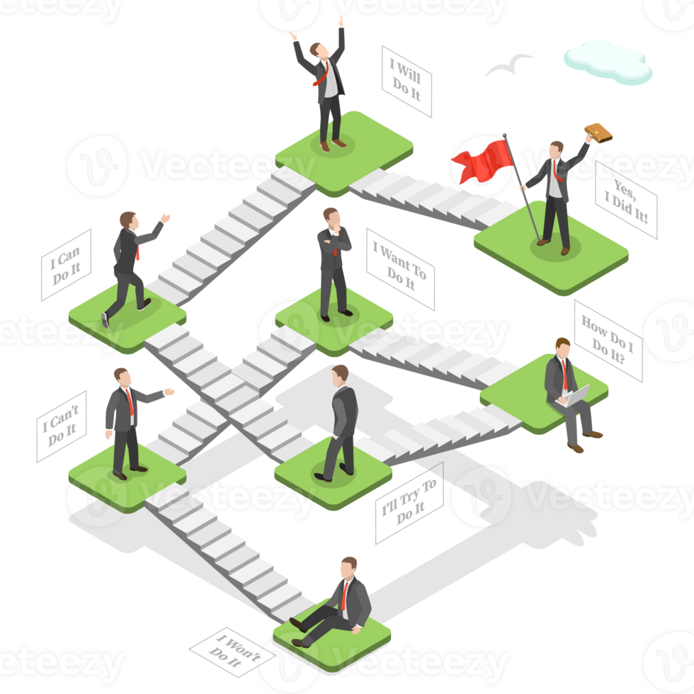 3D Isometric Flat Conceptual Illustration of Stages Of Change png