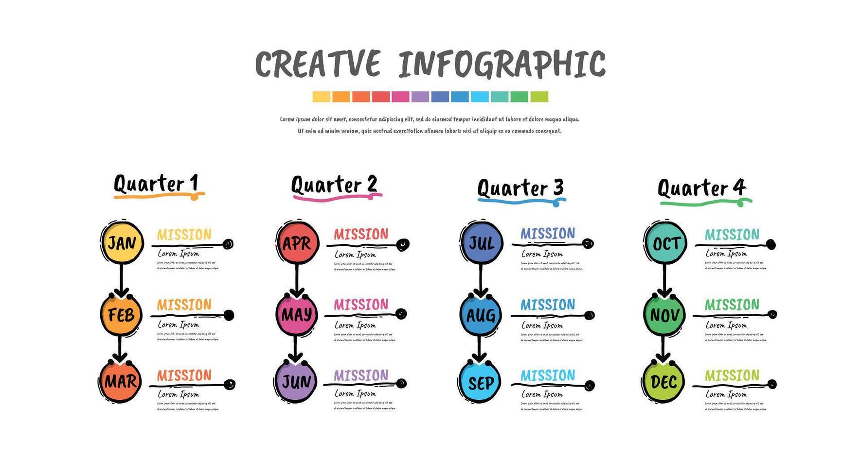 Hand drawn presentation 4 quarter, calendar presentation 12 months, Doodle Infographic Timeline can be used for workflow, process diagram, flow chart. vector