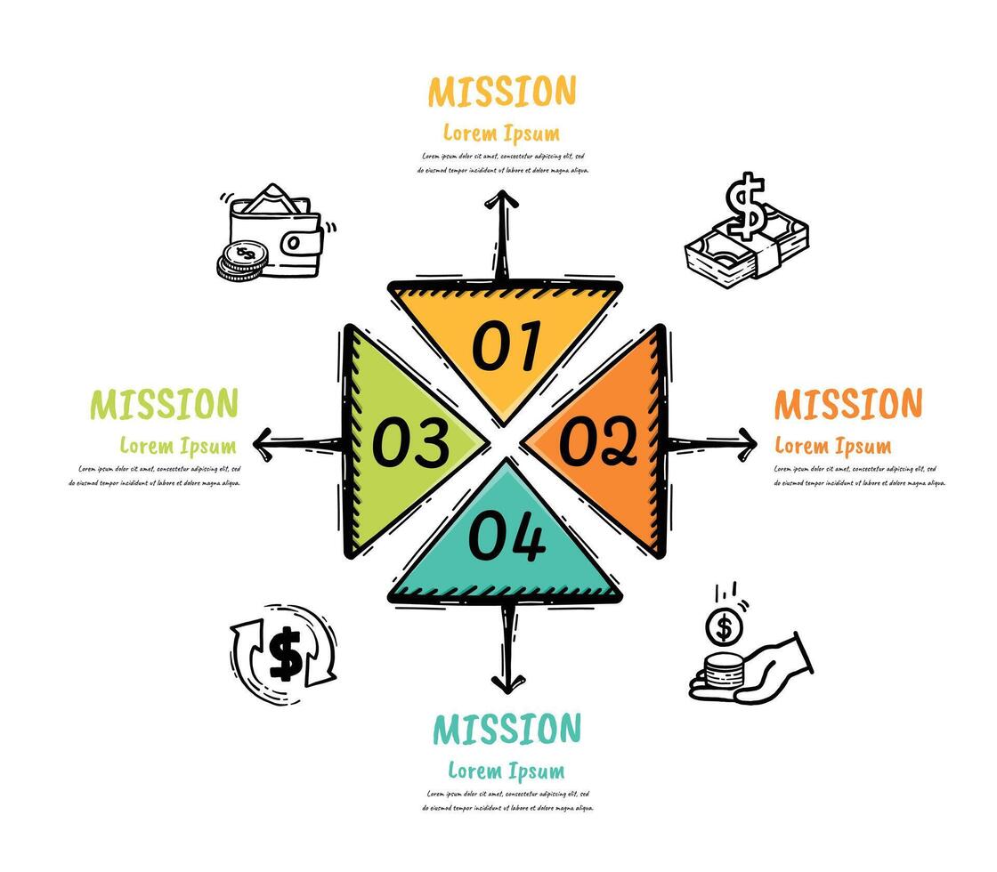 Hand drawn infographic. Four steps with text boxes can be used for timeline. Diagram for workflow. Can be used for workflow layout, process diagram, flow chart. vector
