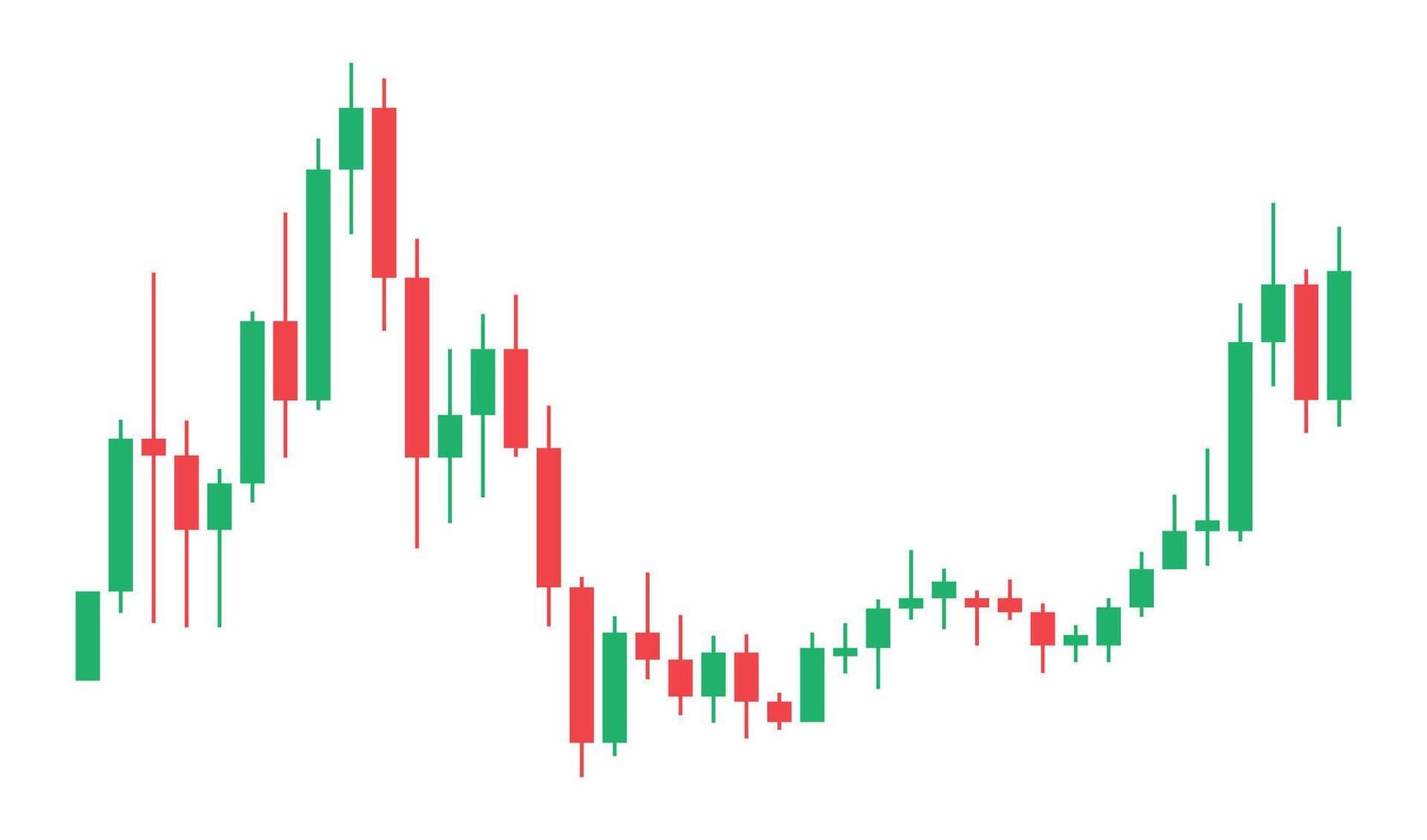 illustration of a candlestick chart, ideal for representing stock market analysis, financial trends, and trading data. vector