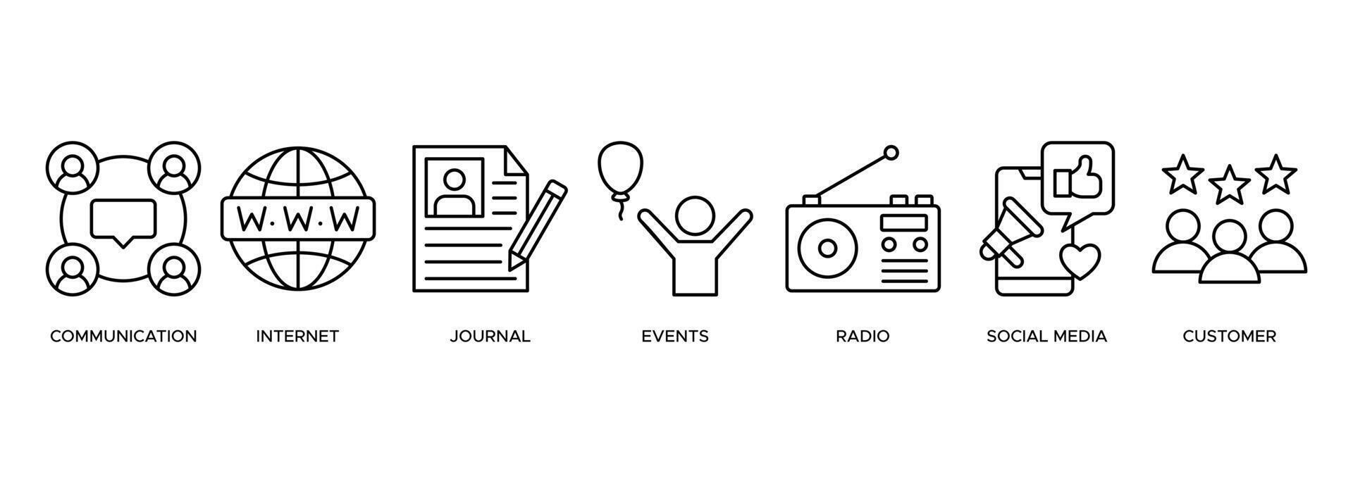 Banner Public relations icon web illustration concept with icon of communication, internet, journal, events, radio, tv, social media, and customer vector