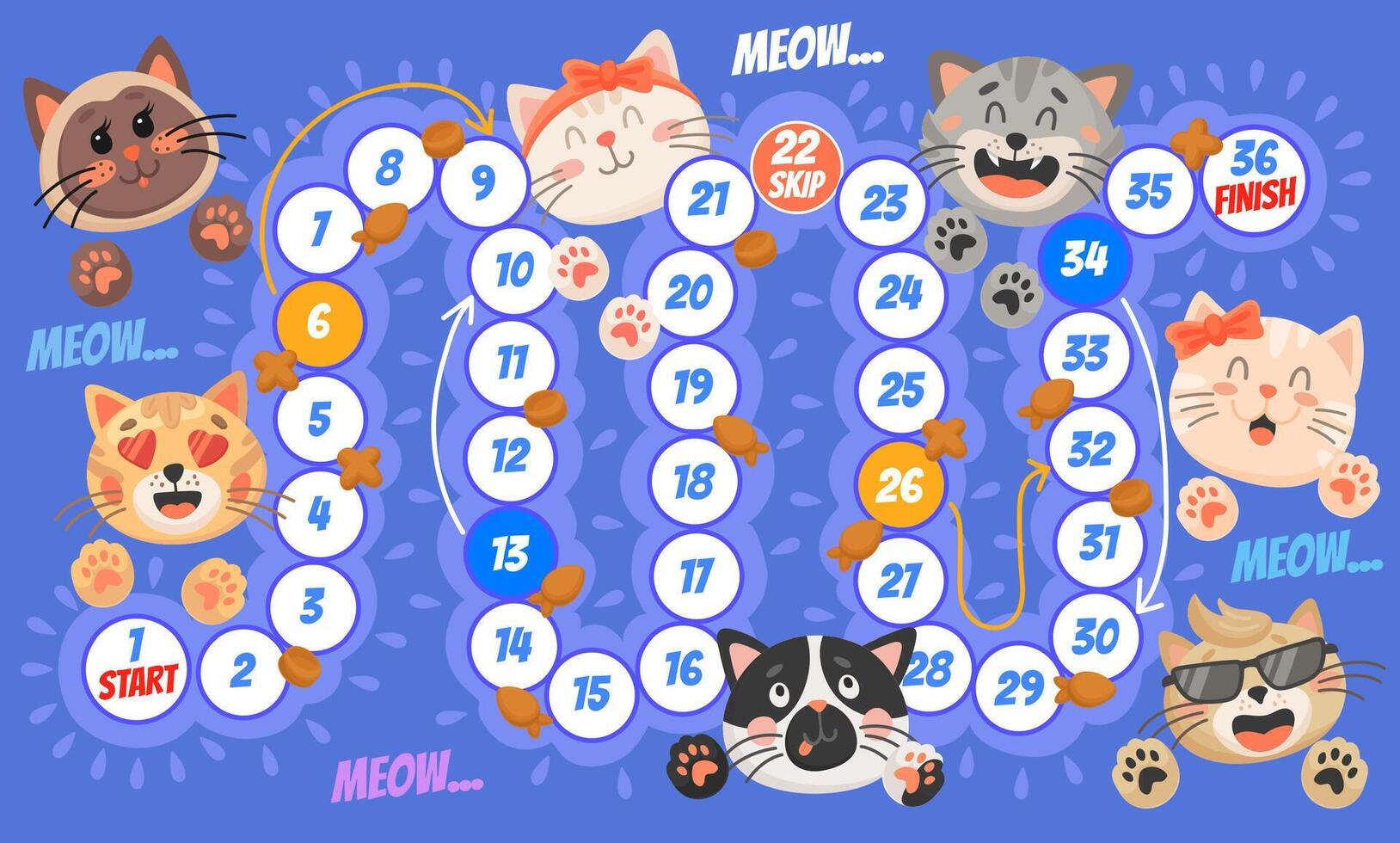 Kids board game, riddle with cute cartoon kittens vector