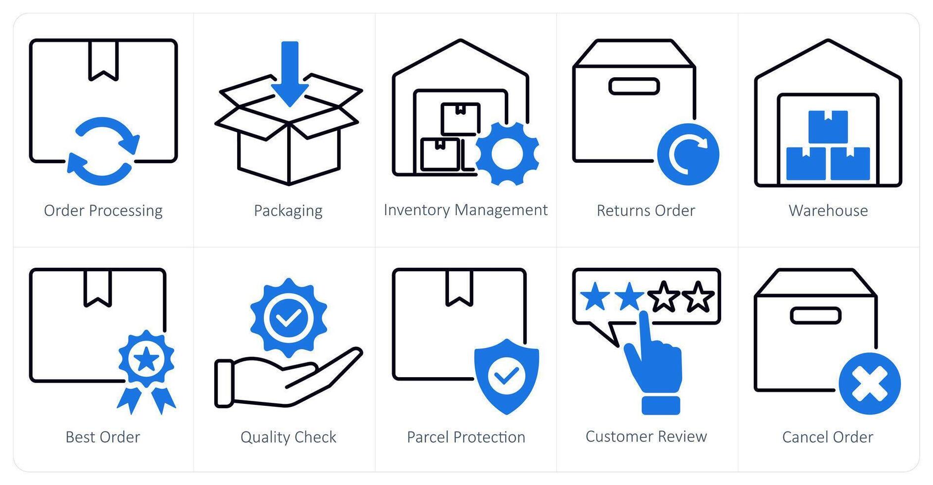 A set of 10 shopping icons as order processing, packaging, inventory management vector