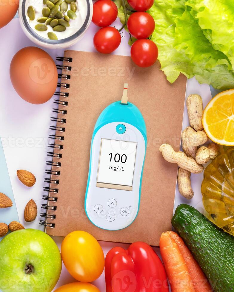 Diabetes control and diet. Keto products with glucometer photo