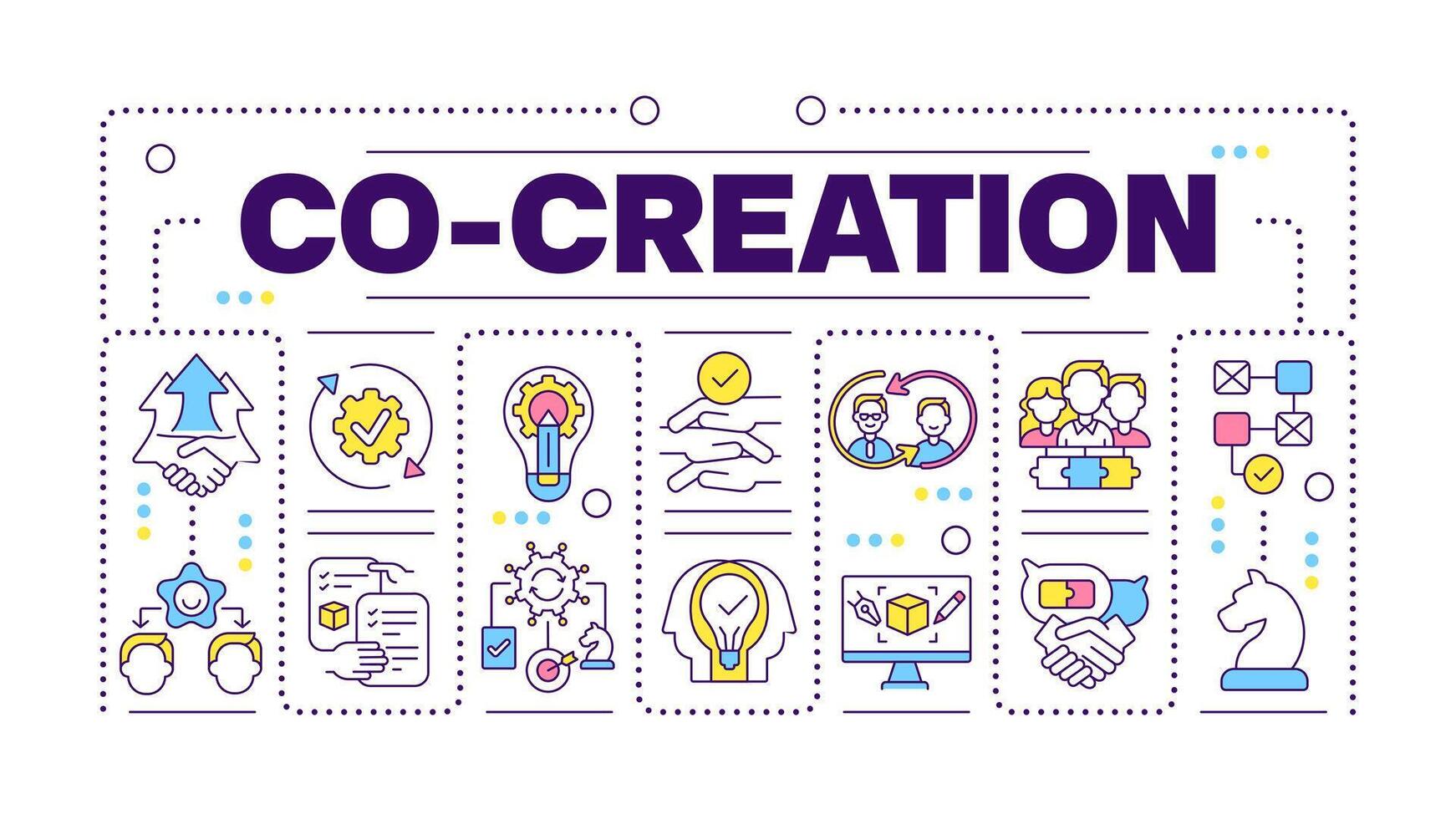 Co-creation word concept isolated on white. Teamwork collaboration. Creative process. Product design. Creative illustration banner surrounded by editable line colorful icons vector