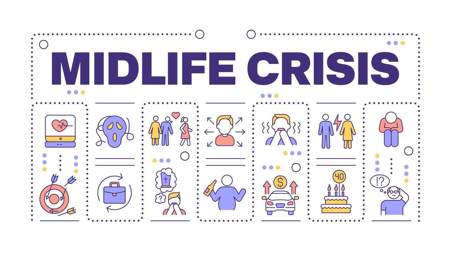Midlife crisis word concept isolated on white. Self reflection. Health issues. Depression and anxiety. Creative illustration banner surrounded by editable line colorful icons vector