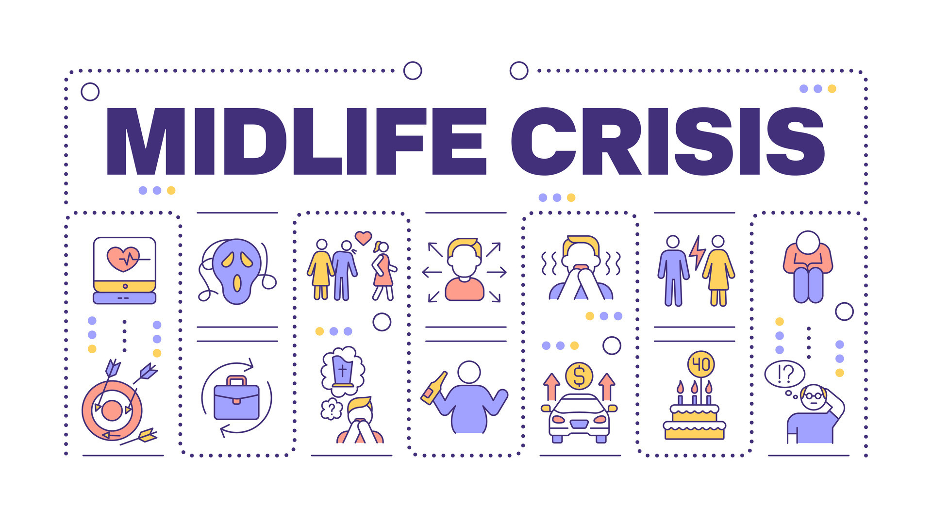 Midlife crisis word concept isolated on white. Self reflection. Health ...