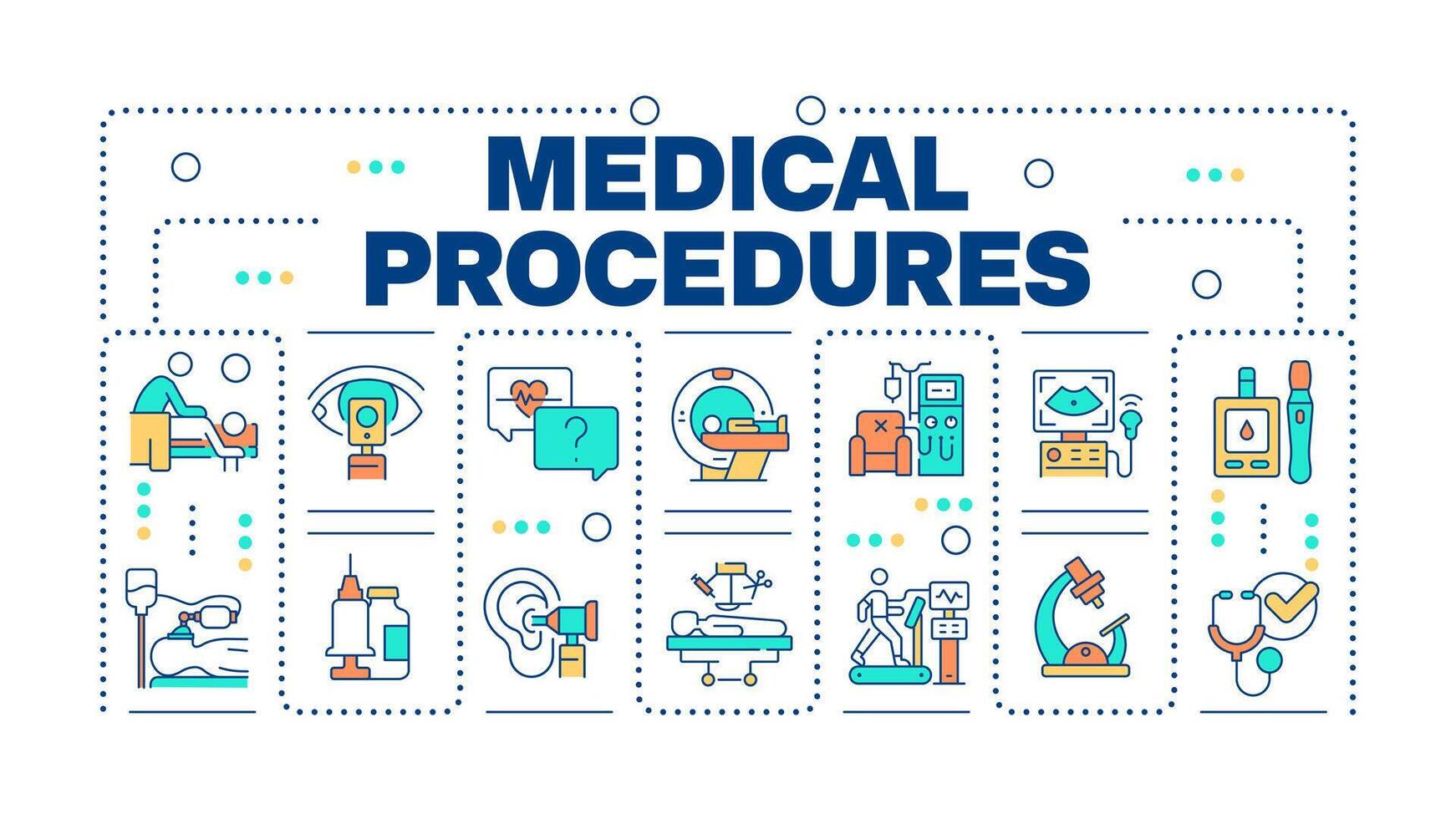 Medical procedures word concept isolated on white. Health checkup. Medical diagnostics and treatment. Creative illustration banner surrounded by editable line colorful icons vector