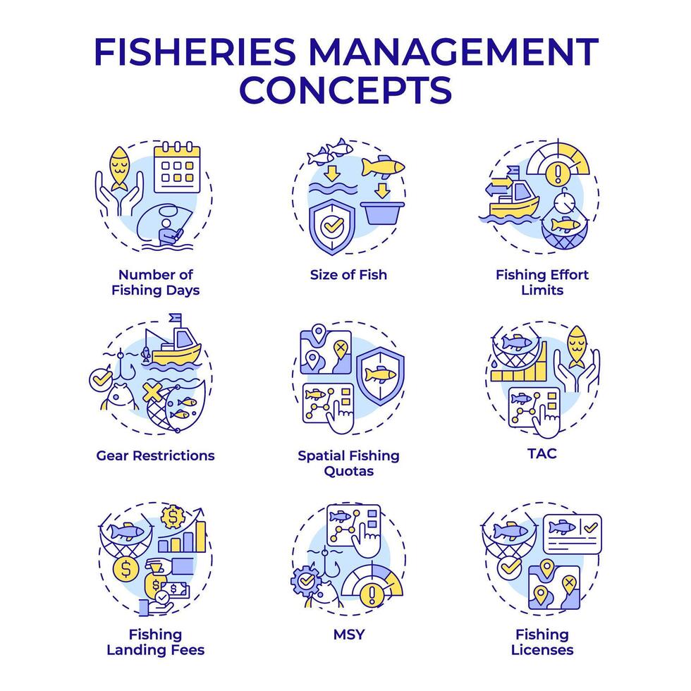 Fisheries management multi color concept icons. Marine ecosystem, seafood production. Icon pack. Round shape illustrations for infographic, presentation. Abstract idea vector