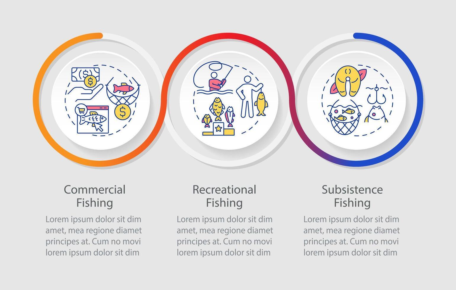 Types of fisheries loop infographic template. Commercial fishing. Data visualization with 3 steps. Editable timeline info chart. Workflow layout with line icons vector