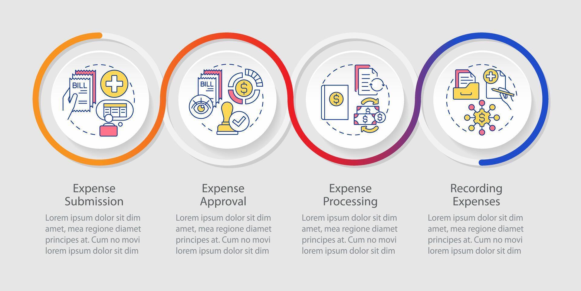 Expense management stages loop infographic template. Regulatory compliance. Data visualization with 4 steps. Editable timeline info chart. Workflow layout with line icons vector