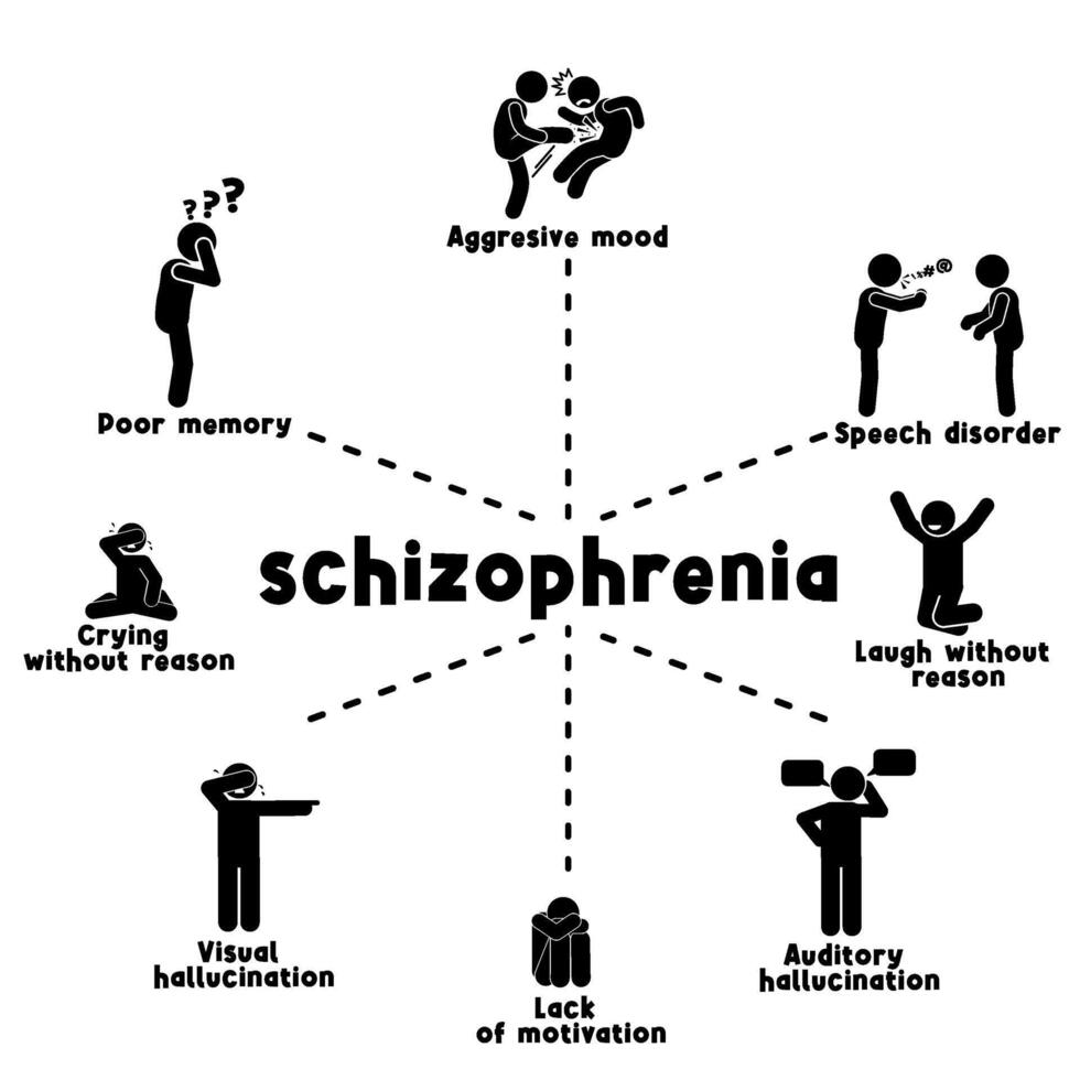flat stick figure character illustration of a person with schizophrenia mental disorder vector