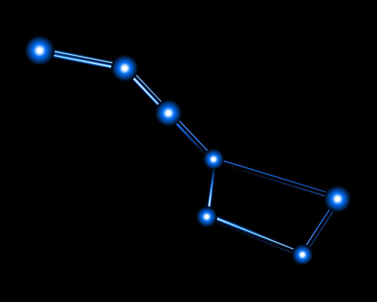 Illustration of Ursa major constellation with neon effect. vector