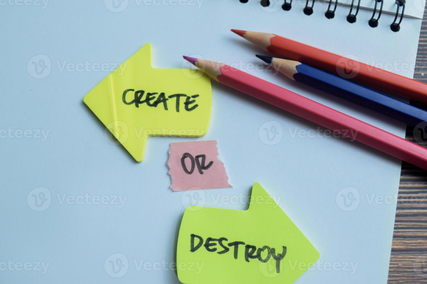 Concept of Create or Destroy write on sticky notes isolated on Wooden Table. photo
